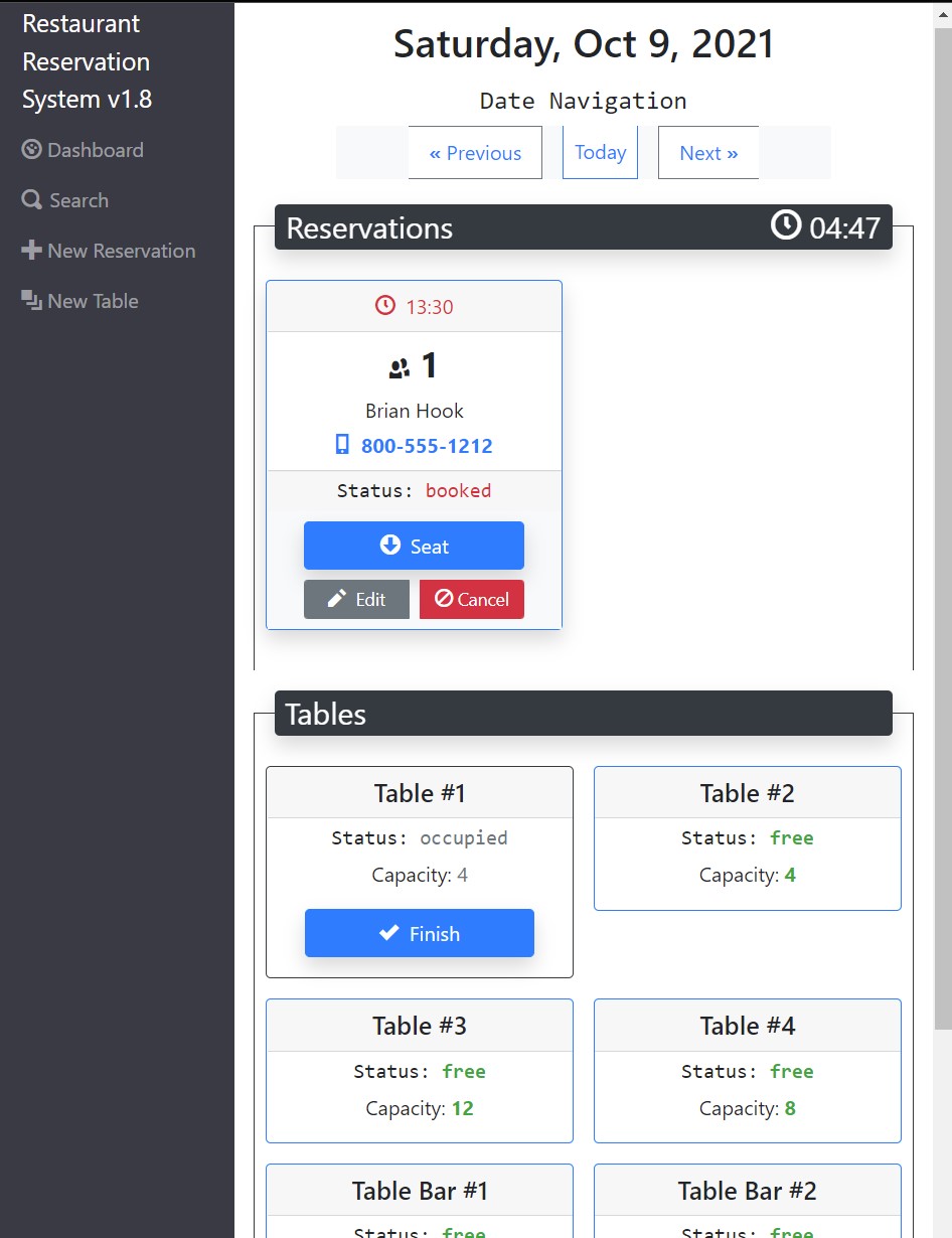 screenshot of the dashboard view for the restaurant reservation system